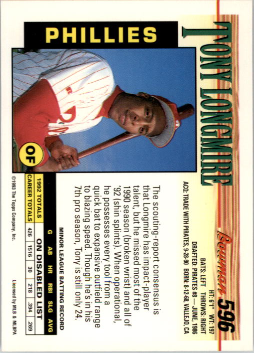 1993 Bowman #596 Tony Longmire back image