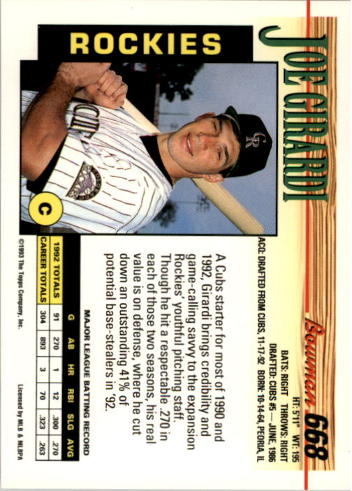 1993 Bowman #668 Joe Girardi back image