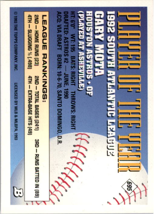 Sports Card Back