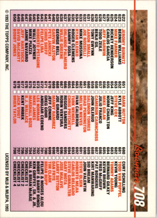 1993 Bowman #708 Checklist 4 back image