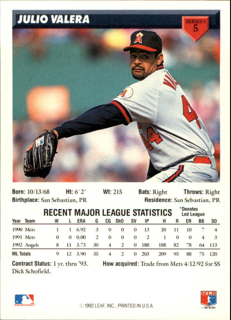 B1980- 1993 Donruss Baseball Cards 1-250 +Rookies -You Pick- 15+ FREE US SHIP - Picture 11 of 501