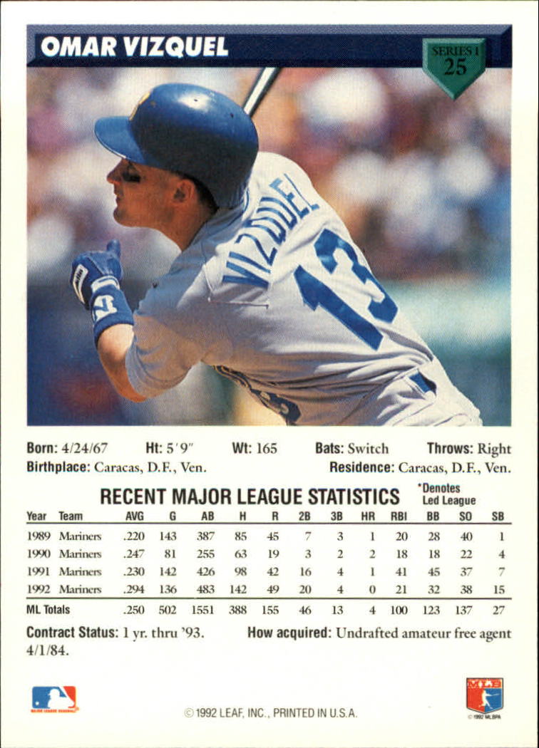 B1980- 1993 Donruss Baseball Cards 1-250 +Rookies -You Pick- 15+ FREE US SHIP - Picture 51 of 501