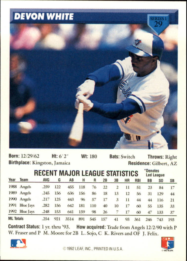 B1980- 1993 Donruss Baseball Cards 1-250 +Rookies -You Pick- 15+ FREE US SHIP - Picture 59 of 501