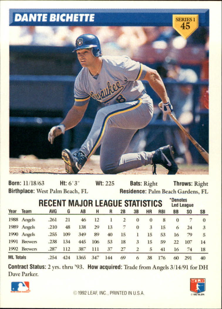 B1980- 1993 Donruss Baseball Cards 1-250 +Rookies -You Pick- 15+ FREE US SHIP - Picture 91 of 501
