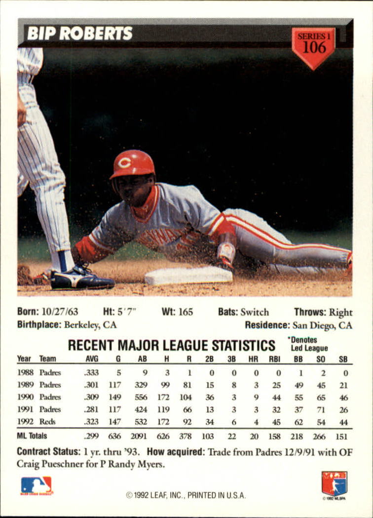 B1980- 1993 Donruss Baseball Cards 1-250 +Rookies -You Pick- 15+ FREE US SHIP - Picture 213 of 501