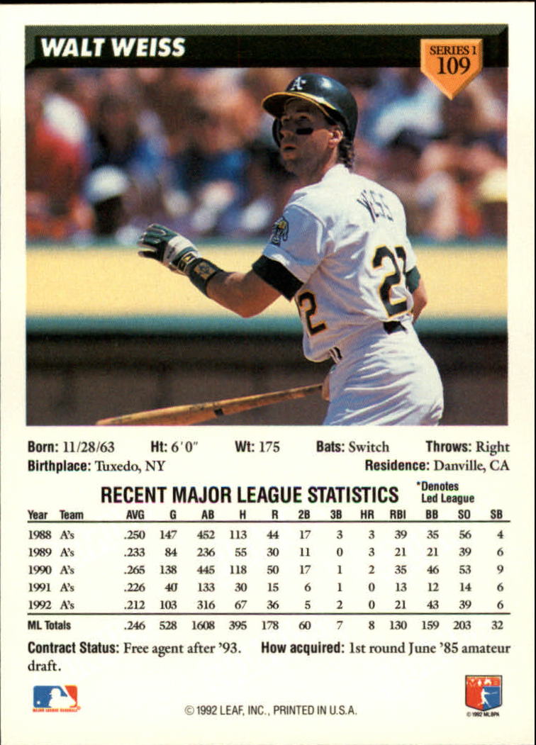 B1980- 1993 Donruss Baseball Cards 1-250 +Rookies -You Pick- 15+ FREE US SHIP - Picture 219 of 501