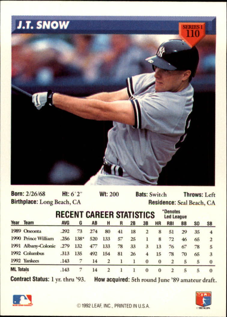 B1980- 1993 Donruss Baseball Cards 1-250 +Rookies -You Pick- 15+ FREE US SHIP - Picture 221 of 501