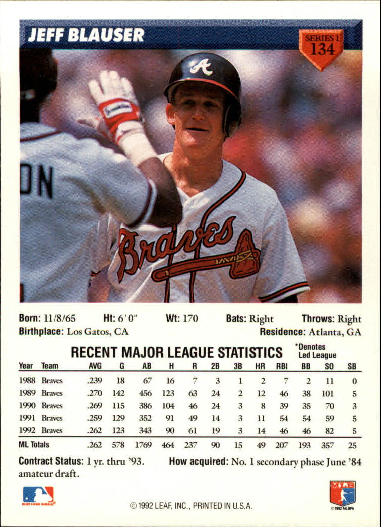 B1980- 1993 Donruss Baseball Cards 1-250 +Rookies -You Pick- 15+ FREE US SHIP - Picture 269 of 501