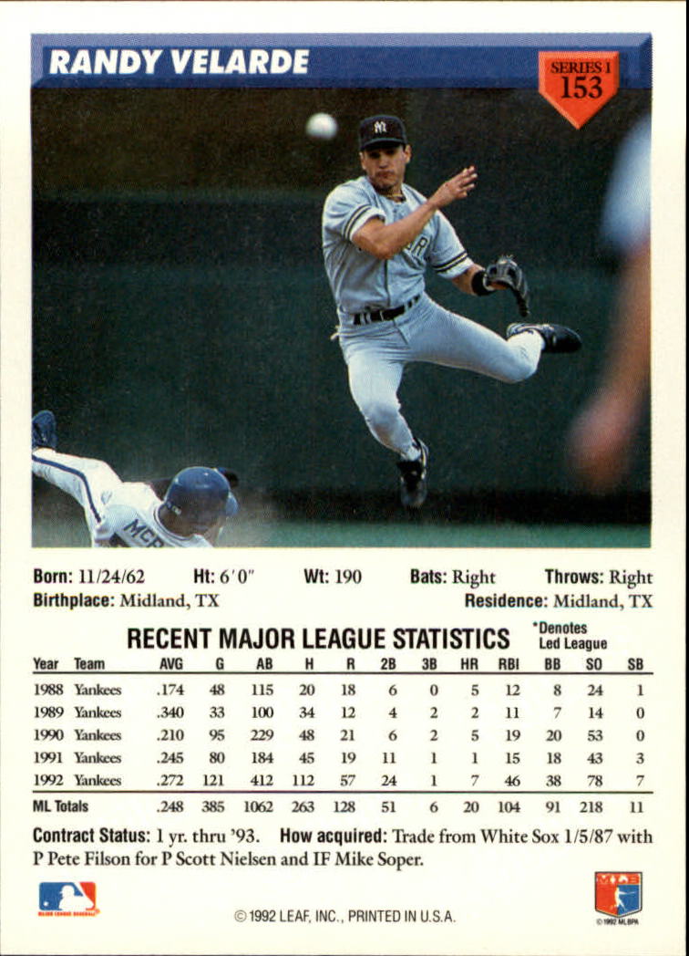 B1980- 1993 Donruss Baseball Cards 1-250 +Rookies -You Pick- 15+ FREE US SHIP - Picture 307 of 501