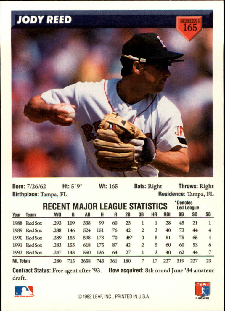 B1980- 1993 Donruss Baseball Cards 1-250 +Rookies -You Pick- 15+ FREE US SHIP - Picture 331 of 501