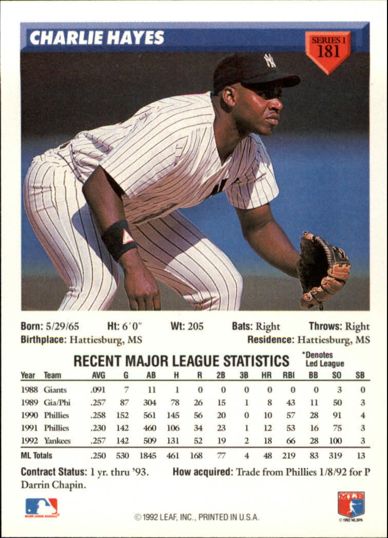 B1980- 1993 Donruss Baseball Cards 1-250 +Rookies -You Pick- 15+ FREE US SHIP - Picture 363 of 501