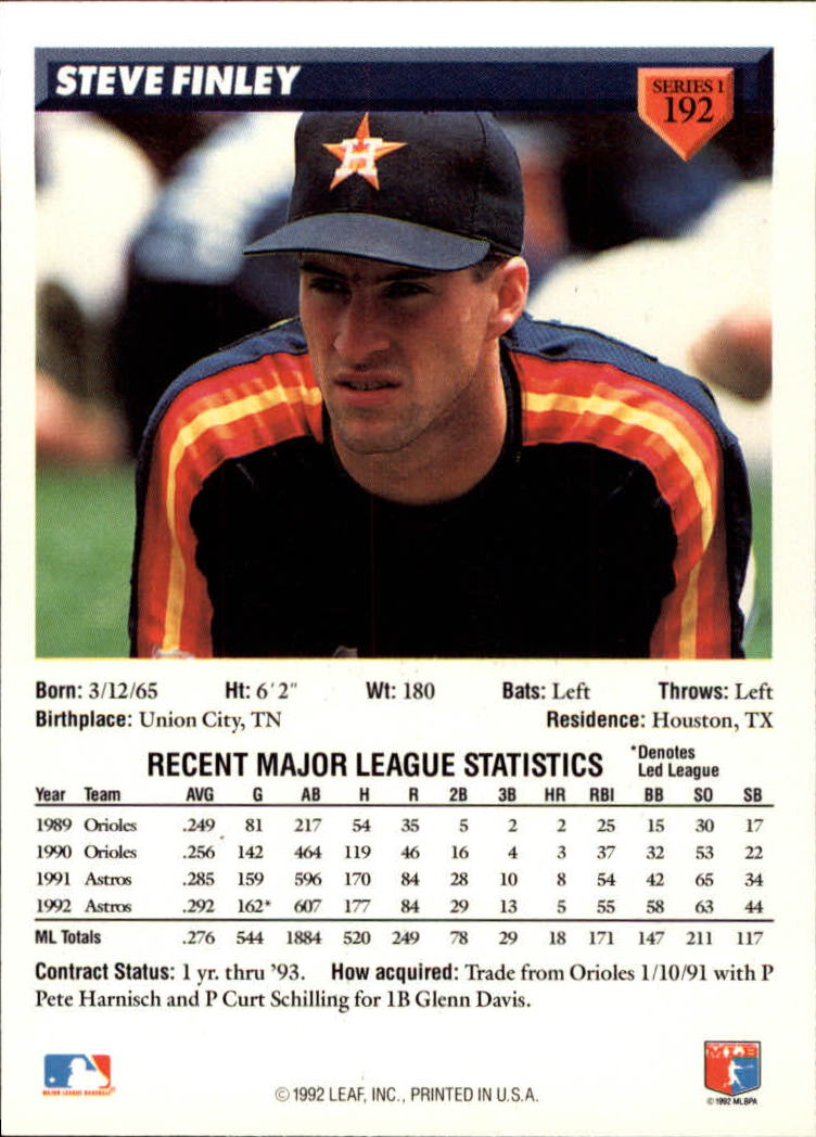 B1980- 1993 Donruss Baseball Cards 1-250 +Rookies -You Pick- 15+ FREE US SHIP - Picture 385 of 501