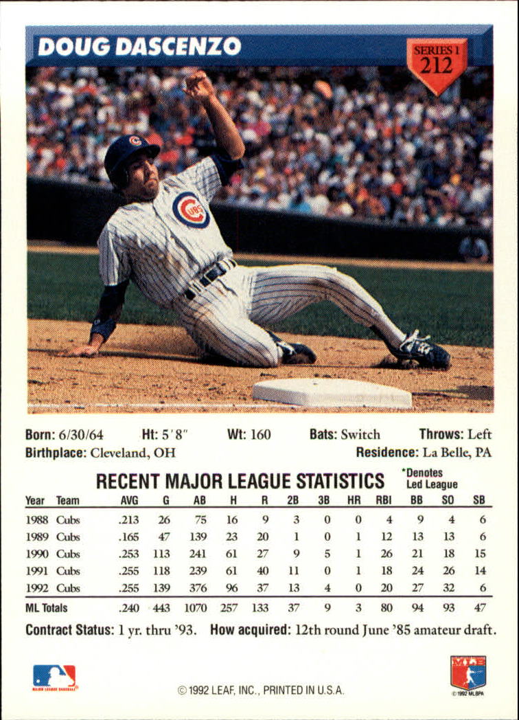 B1980- 1993 Donruss Baseball Cards 1-250 +Rookies -You Pick- 15+ FREE US SHIP - Picture 425 of 501