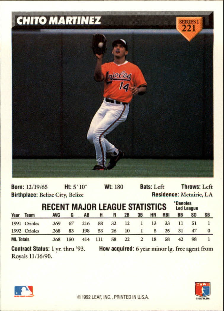 B1980- 1993 Donruss Baseball Cards 1-250 +Rookies -You Pick- 15+ FREE US SHIP - Picture 443 of 501