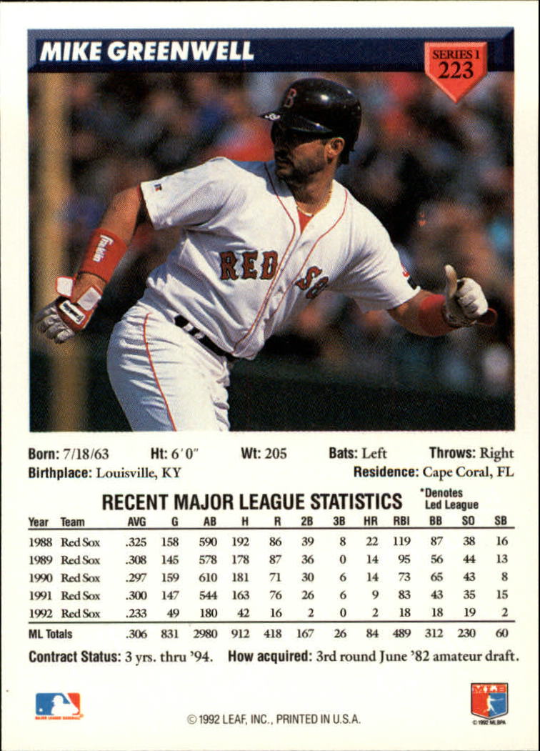 B1980- 1993 Donruss Baseball Cards 1-250 +Rookies -You Pick- 15+ FREE US SHIP - Picture 447 of 501