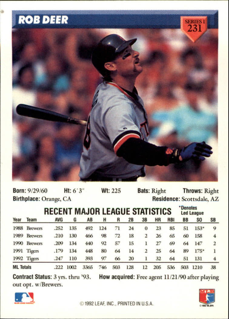 B1980- 1993 Donruss Baseball Cards 1-250 +Rookies -You Pick- 15+ FREE US SHIP - Picture 463 of 501