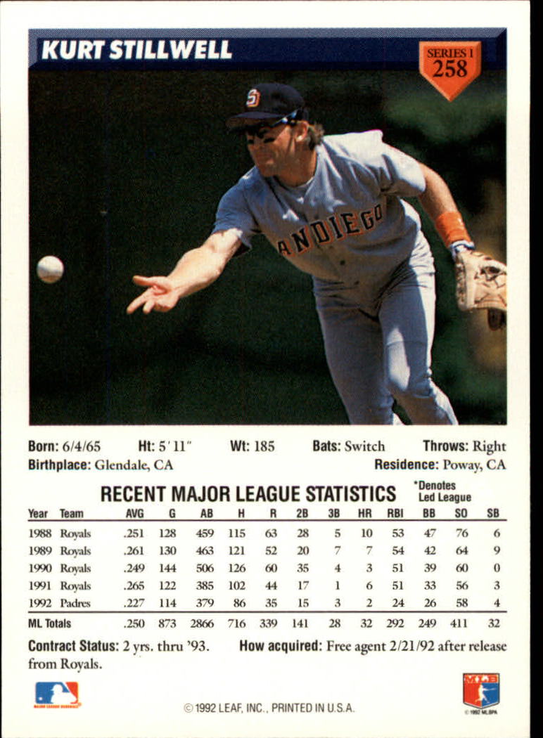B1980- 1993 Donruss Baseball Cards 251-500 +Rookies -You Pick- 15+ FREE US SHIP - Picture 17 of 485