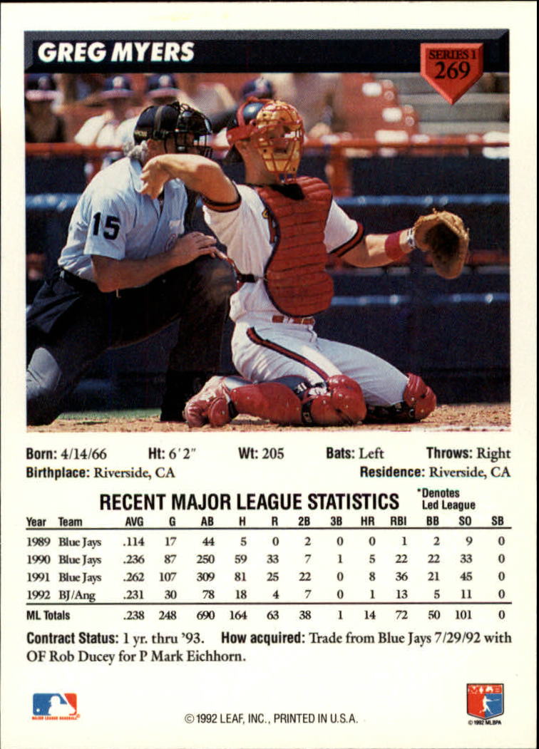 B1980- 1993 Donruss Baseball Cards 251-500 +Rookies -You Pick- 15+ FREE US SHIP - Picture 39 of 485