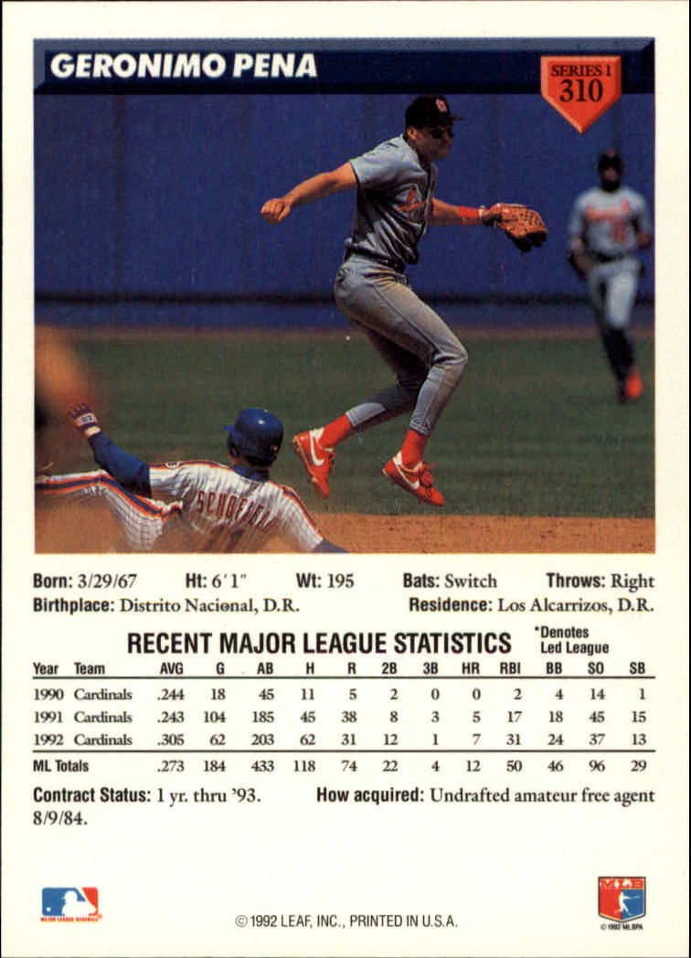 B1980- 1993 Donruss Baseball Cards 251-500 +Rookies -You Pick- 15+ FREE US SHIP - Picture 119 of 485