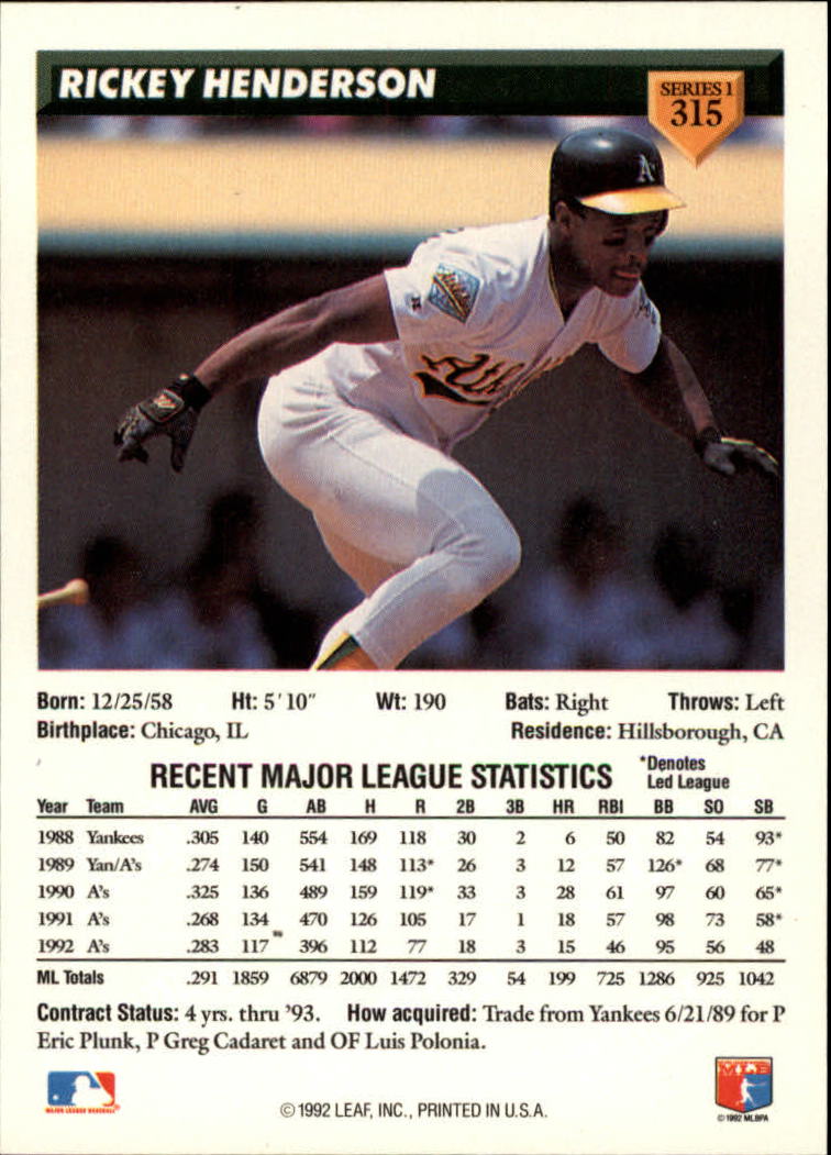 B1980- 1993 Donruss Baseball Cards 251-500 +Rookies -You Pick- 15+ FREE US SHIP - Picture 129 of 485