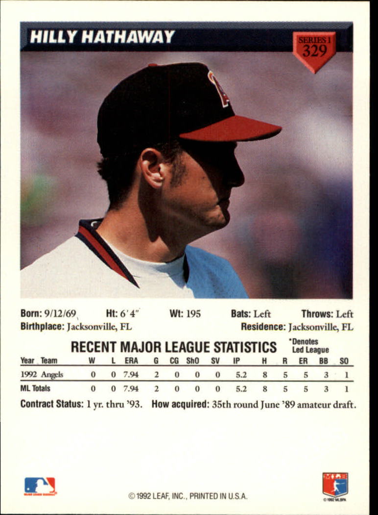 B1980- 1993 Donruss Baseball Cards 251-500 +Rookies -You Pick- 15+ FREE US SHIP - Picture 155 of 485
