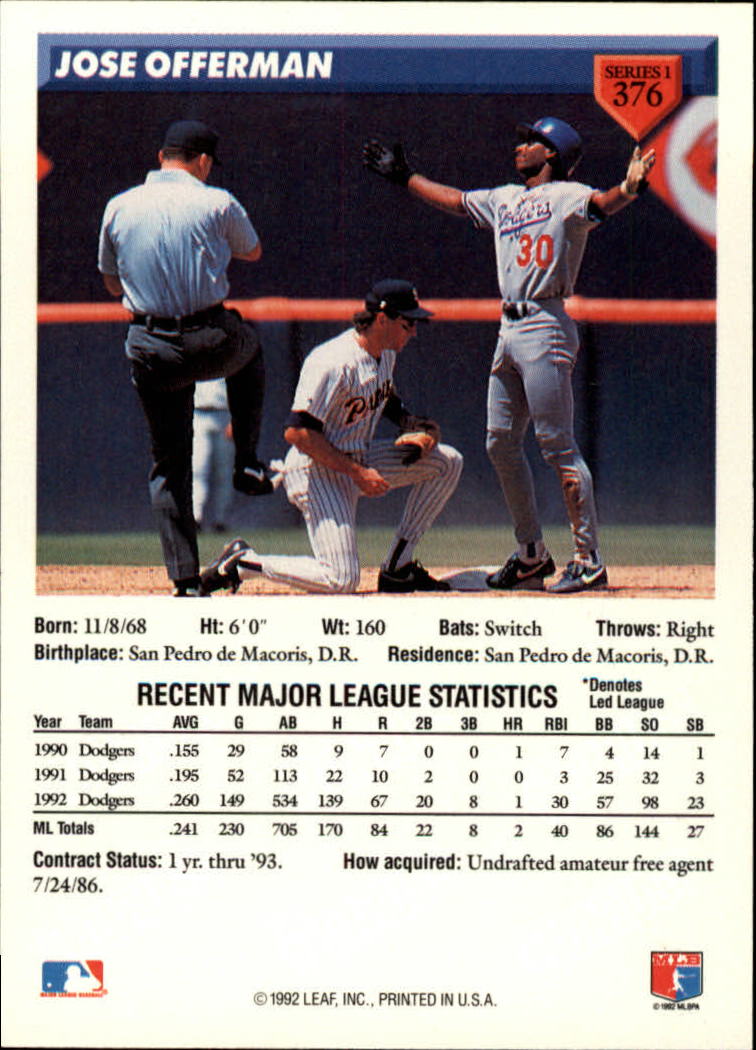 B1980- 1993 Donruss Baseball Cards 251-500 +Rookies -You Pick- 15+ FREE US SHIP - Picture 249 of 485