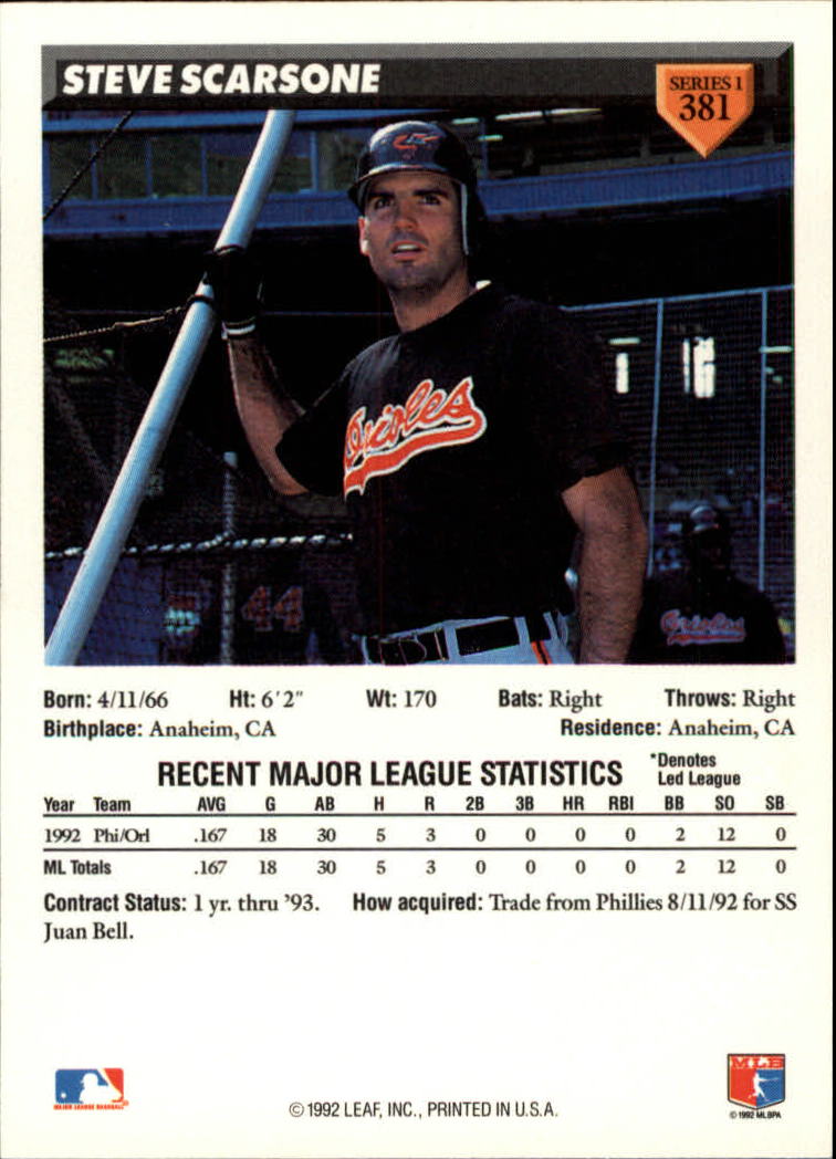 B1980- 1993 Donruss Baseball Cards 251-500 +Rookies -You Pick- 15+ FREE US SHIP - Picture 259 of 485