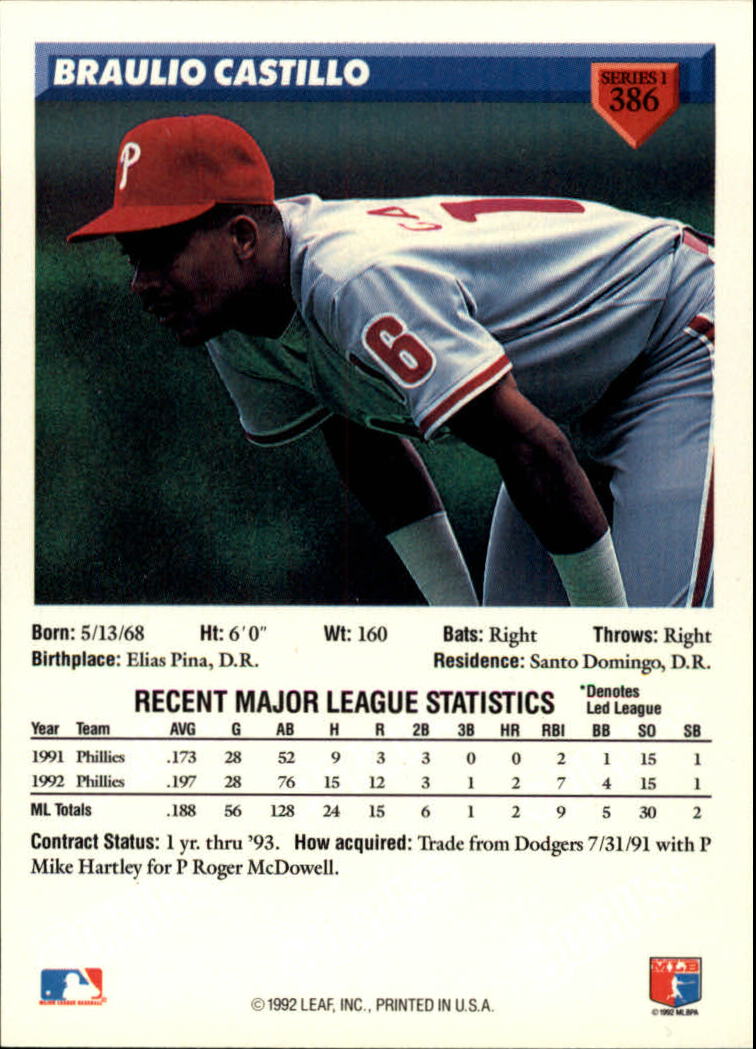 B1980- 1993 Donruss Baseball Cards 251-500 +Rookies -You Pick- 15+ FREE US SHIP - Picture 269 of 485
