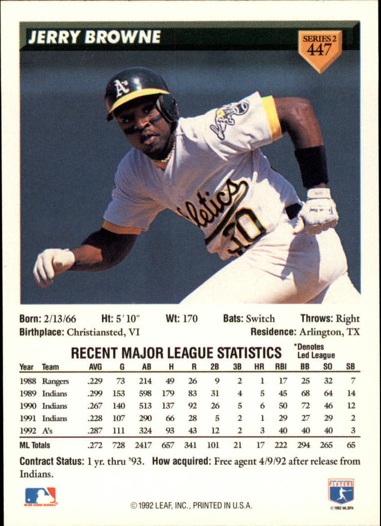 B1980- 1993 Donruss Baseball Cards 251-500 +Rookies -You Pick- 15+ FREE US SHIP - Picture 383 of 485