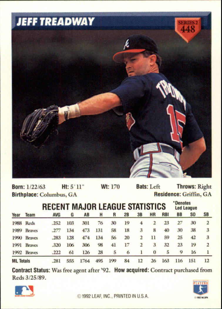 B1980- 1993 Donruss Baseball Cards 251-500 +Rookies -You Pick- 15+ FREE US SHIP - Picture 385 of 485