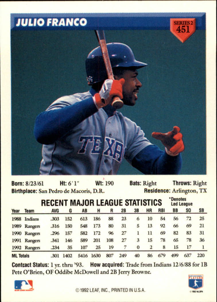 B1980- 1993 Donruss Baseball Cards 251-500 +Rookies -You Pick- 15+ FREE US SHIP - Picture 391 of 485