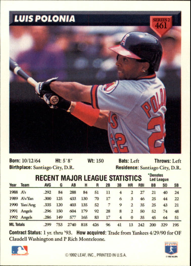 B1980- 1993 Donruss Baseball Cards 251-500 +Rookies -You Pick- 15+ FREE US SHIP - Picture 411 of 485