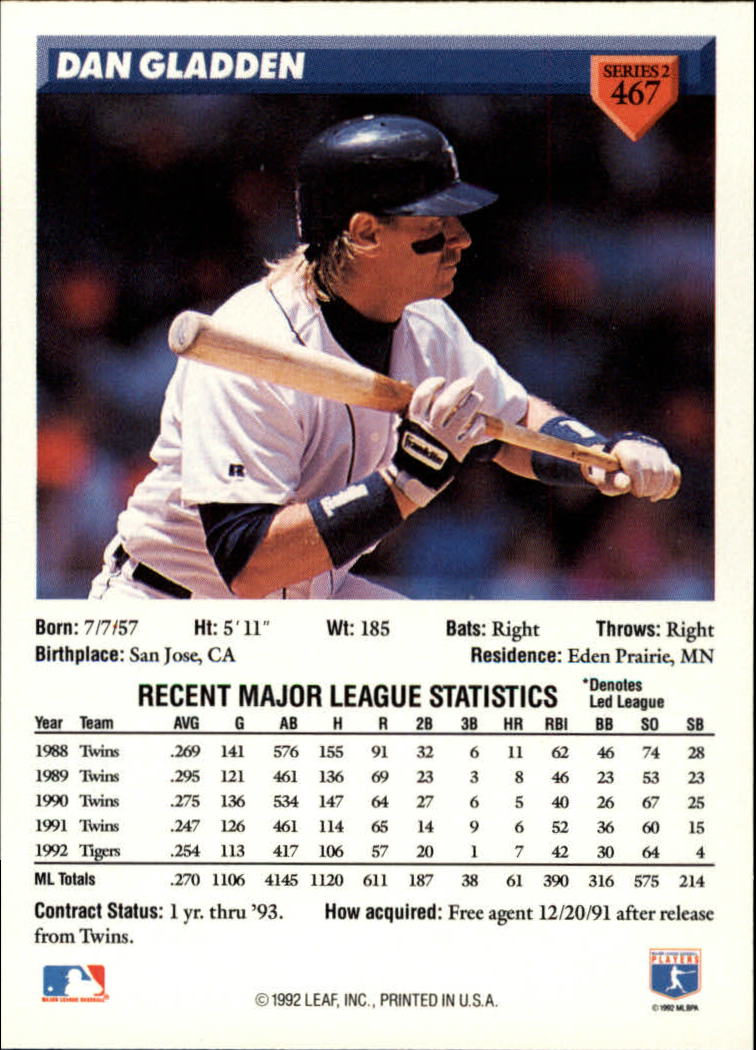 B1980- 1993 Donruss Baseball Cards 251-500 +Rookies -You Pick- 15+ FREE US SHIP - Picture 423 of 485