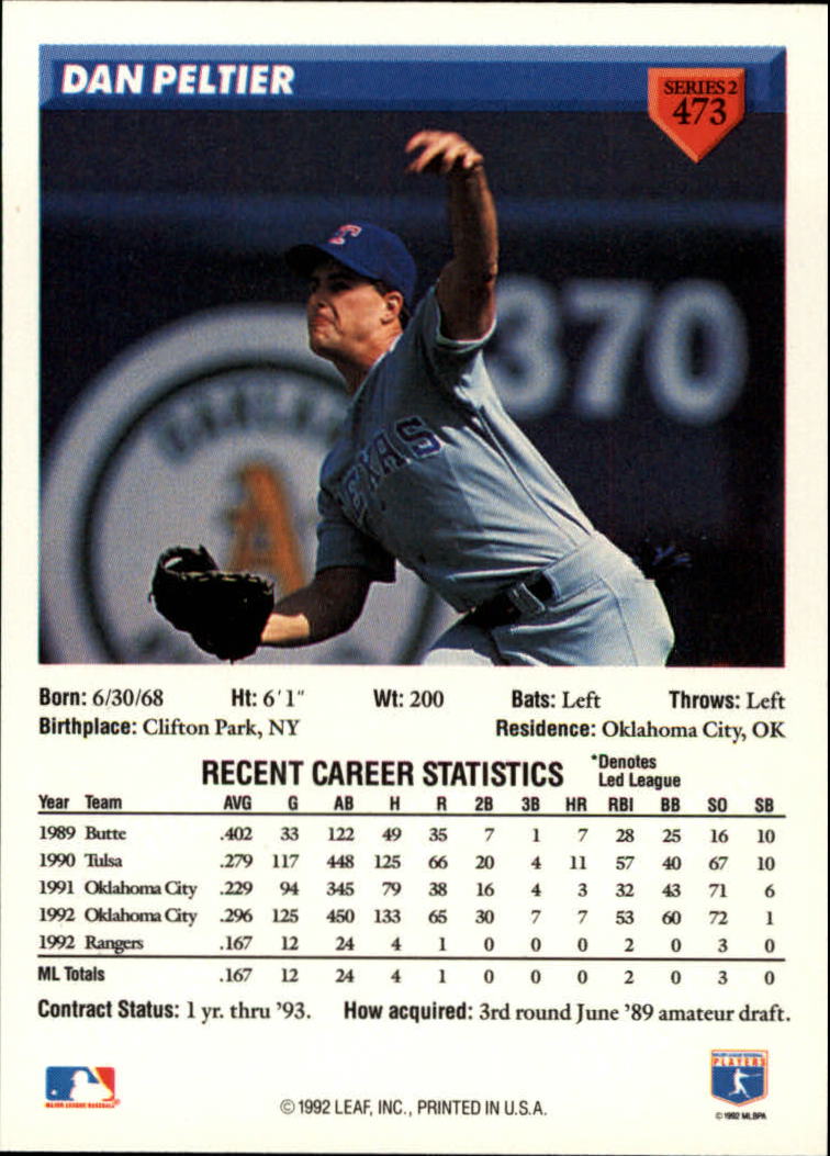 B1980- 1993 Donruss Baseball Cards 251-500 +Rookies -You Pick- 15+ FREE US SHIP - Picture 435 of 485