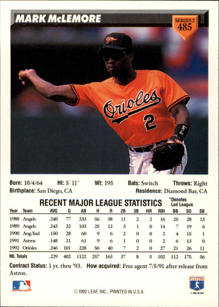 Sports Card Back