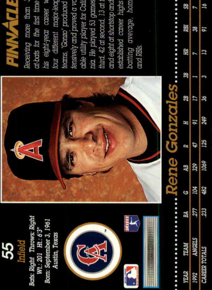 Sports Card Back