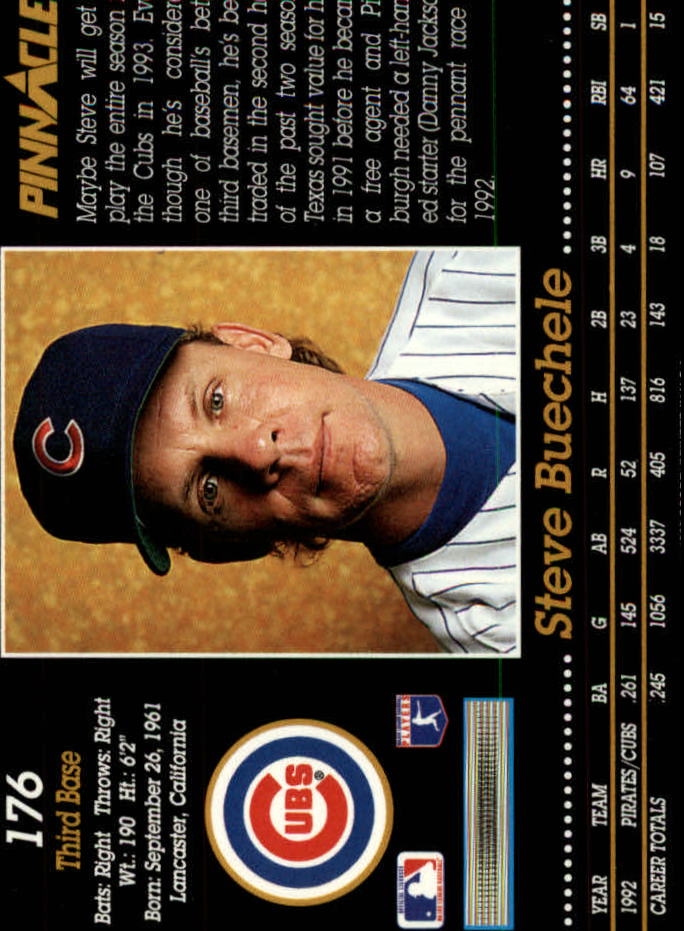 Sports Card Back
