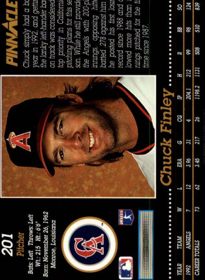 1993 Pinnacle (Score) Baseball "Main Set" Base Cards #201 to #400 - Picture 3 of 401