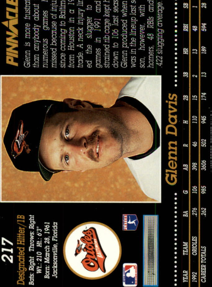 Sports Card Back