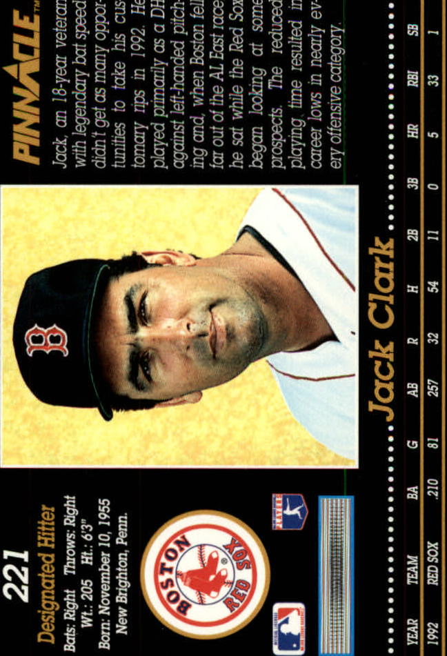 1993 Pinnacle (Score) Baseball "Main Set" Base Cards #201 to #400 - Picture 43 of 401