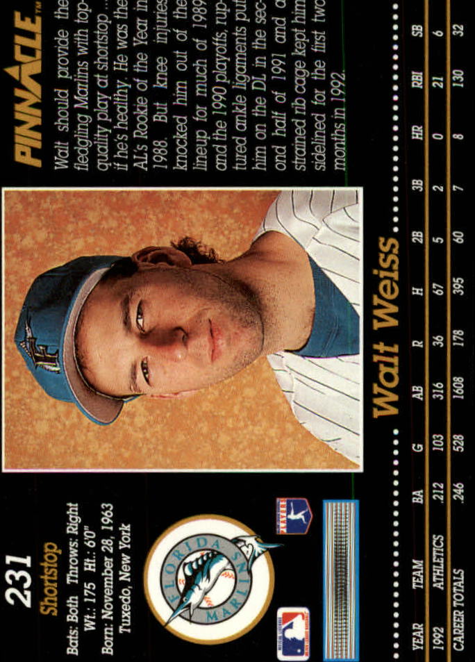 1993 Pinnacle (Score) Baseball "Main Set" Base Cards #201 to #400 - Picture 63 of 401