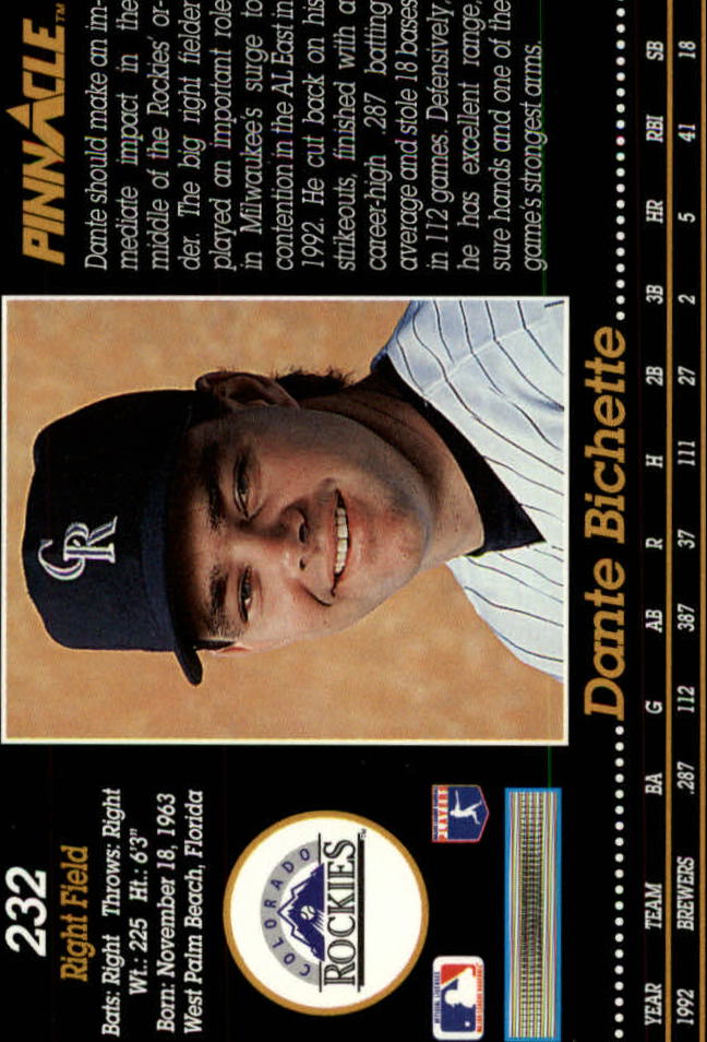 1993 Pinnacle (Score) Baseball "Main Set" Base Cards #201 to #400 - Picture 65 of 401