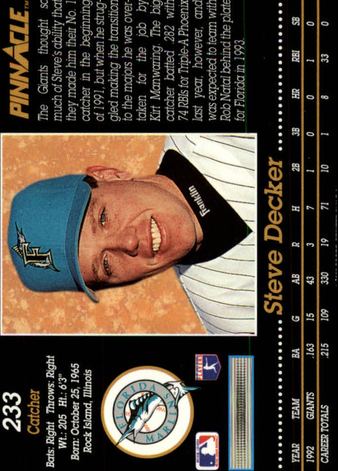 1993 Pinnacle (Score) Baseball "Main Set" Base Cards #201 to #400 - Picture 67 of 401