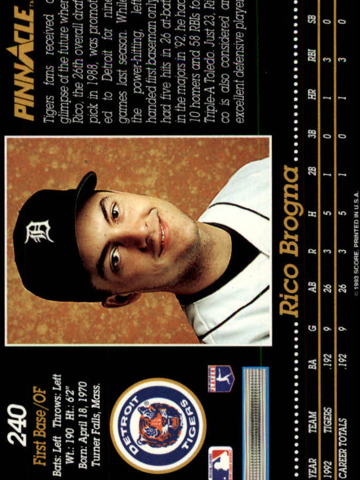 1993 Pinnacle #240 Rico Brogna back image