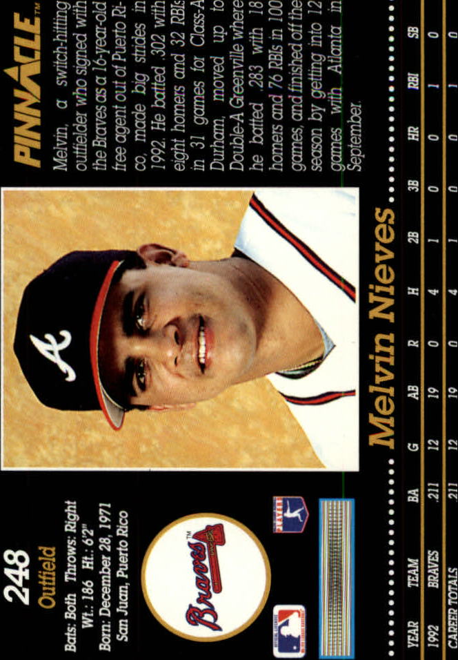 1993 Pinnacle (Score) Baseball "Main Set" Base Cards #201 to #400 - Picture 97 of 401