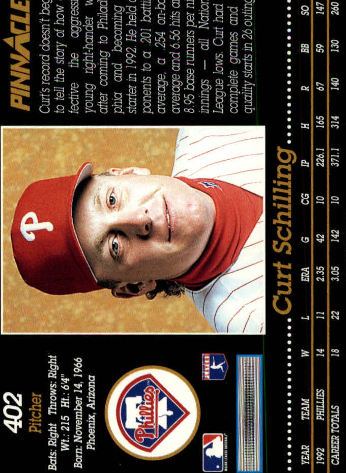1993 Pinnacle #402 Curt Schilling back image