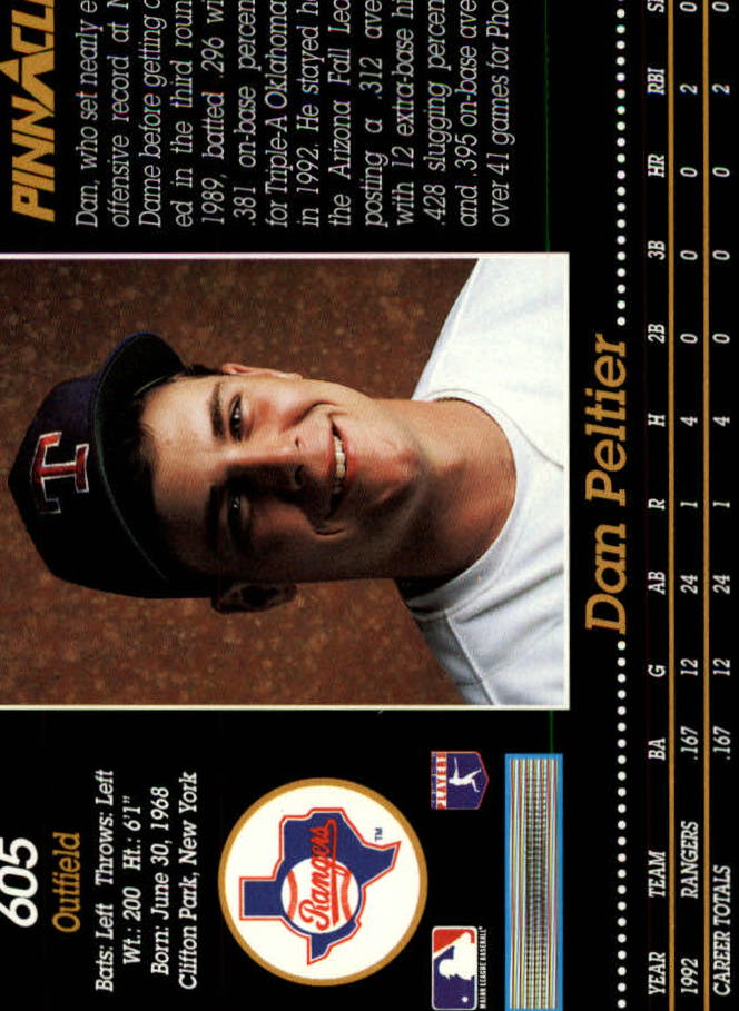 1993 Pinnacle - Rookie Prospect #263 Bien Figueroa