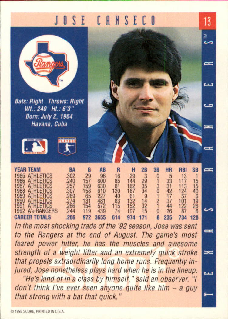 1993 Score #13 Jose Canseco back image