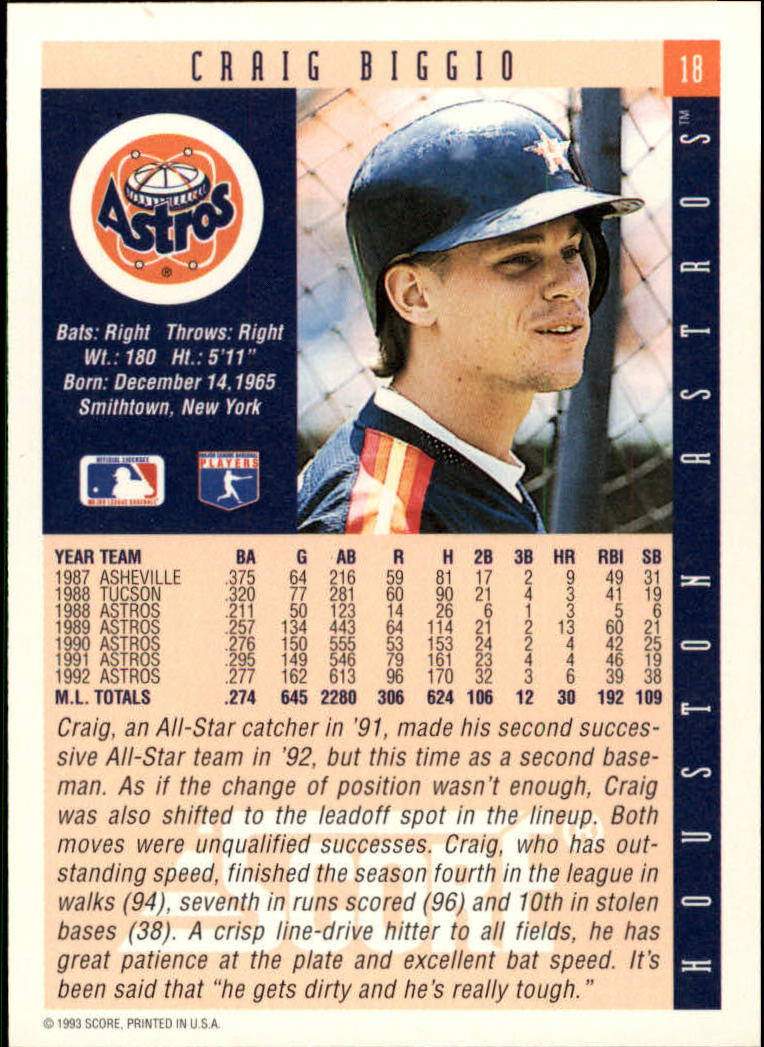 1993 Score #18 Craig Biggio back image