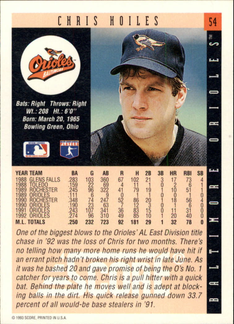 1993 Score #54 Chris Hoiles back image